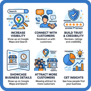 google business profile benefits cartoon image